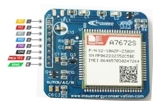 IU SimCom 2G 4G GPRS Modem board