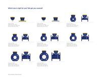 Water Flow Meter With Telemetry