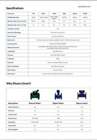 Smart Flow Meter With Telemetry