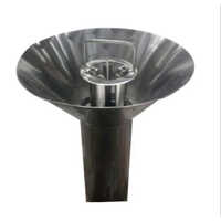 Funnel Magnet Application: Industrial