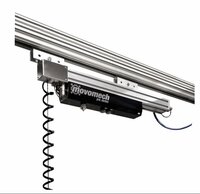 Electric Polyurethane Manipulator