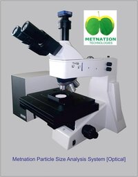 Particle Size Analysis System