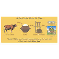 Aranya A 2 Vedic Bilona Cow Ghee Age Group: Adults