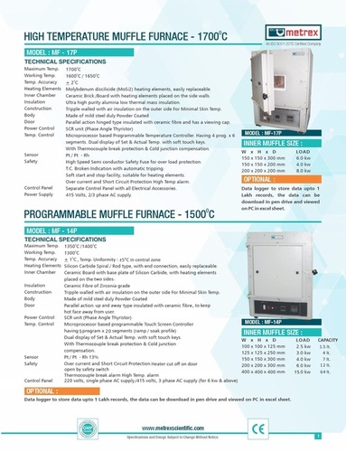 High Temperature Muffle Furnace-1500