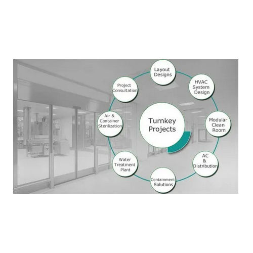 Pharmaceutical Turnkey Project Consultants