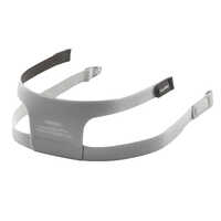 Headgear For Dreamwear Full Face Mask - Soft Silicone Design | Adjustable Fit, Lightweight Comfort, Easy Maintenance