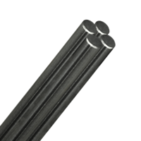 Stainless Steel 904l Round Bar Application: Manufacturing