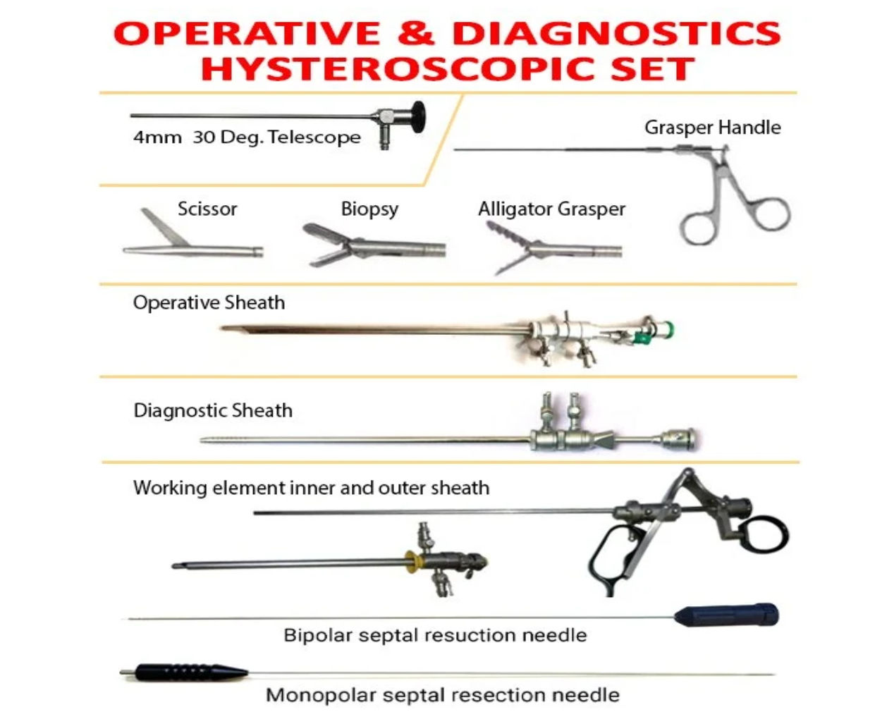 Hysteroscopic instrument Operative and Diagnostics hysteroscopic instrument