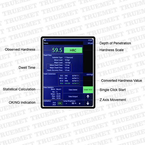 Fully Automatic Touch Screen Load Cell Based Rockwell Hardness Tester