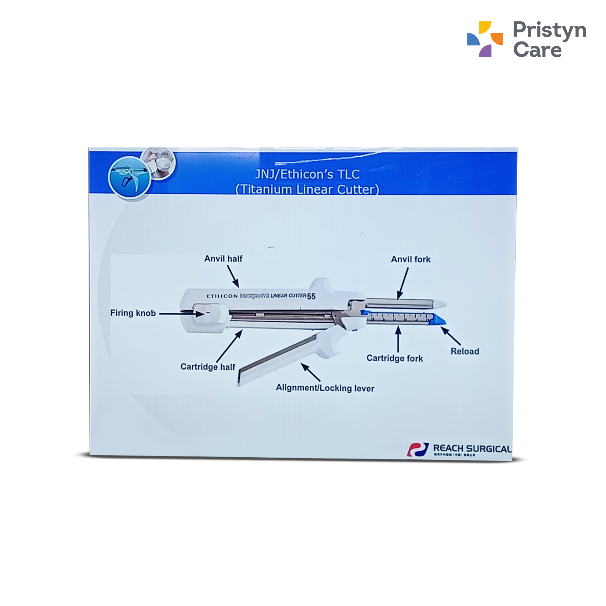 Linear Cutter Staplers with Single Loading Units