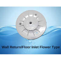 Wall Return