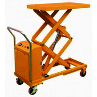 Electric Scissor Lift Table