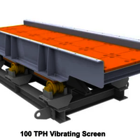 Linear Vibrating Screens