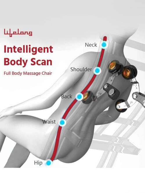 Electric Massage Chairs