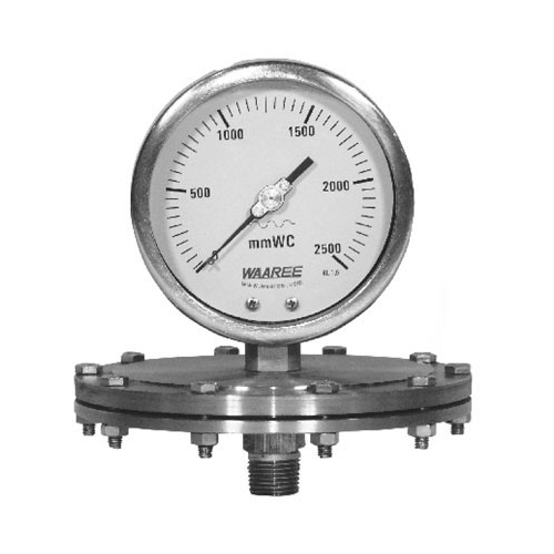 Analog Pressure Gauge