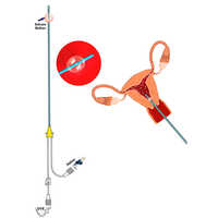Hsg Catheters - Grade: Medical