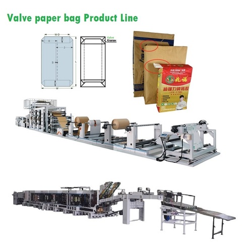 Tuber Machine 3 Layer Paper and 1 Film Industrial Valve Bag feed bag Kraft Paper Cement Bag Product Line