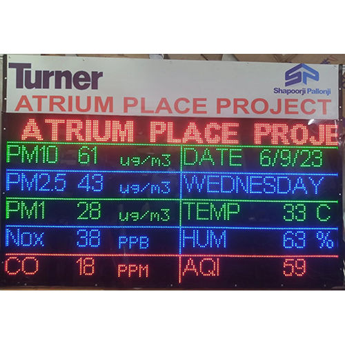 Air Quality Display System