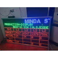 Production Displays Application: Industrial & Commercial