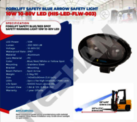 BLUE ARROW SAFETY LIGHT