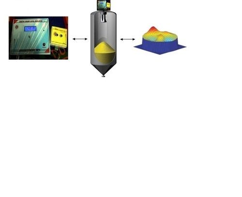 CONTACTLESS LEVEL INDICATOR