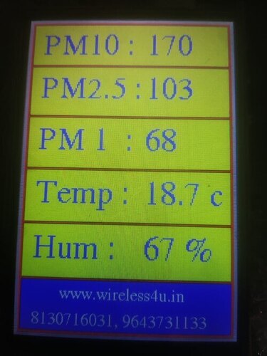 LED Displays for Industrial Use