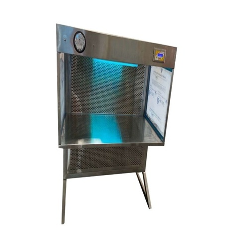 HORIZONTAL LAMINAR AIR FLOW