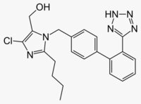 Losartan IP