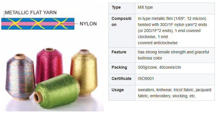 MX Type Metallic Yarn Sparkle and Bling Yarn Polyester Embroidery Yarn