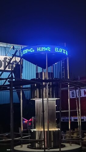 LED Displays for Industrial Use