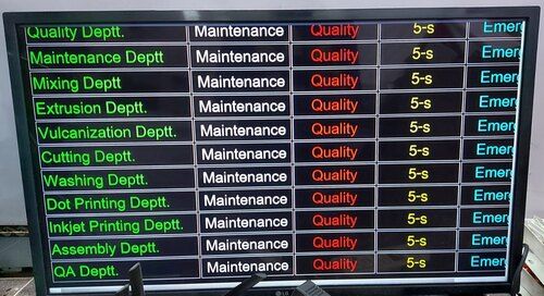 IP BASED ANDON SYSTEM