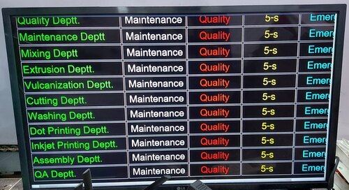 Ip Based Andon System - Application: Industrial