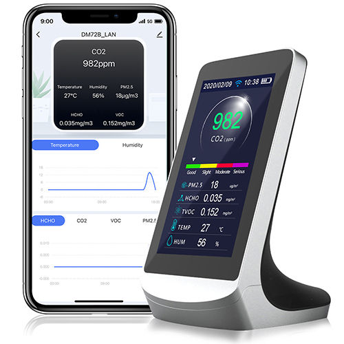 Multi Functional Air Quality Monitor Application: Industrial