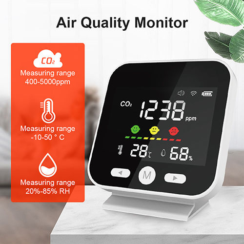 Mini Co2 Meter Monitor With Wifi