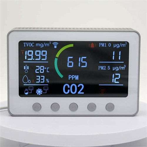 IOT Air Quality Monitor