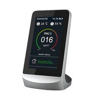 Multi Functional Air Quality Monitor