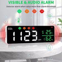 Wall Mount Air Quality Monitor