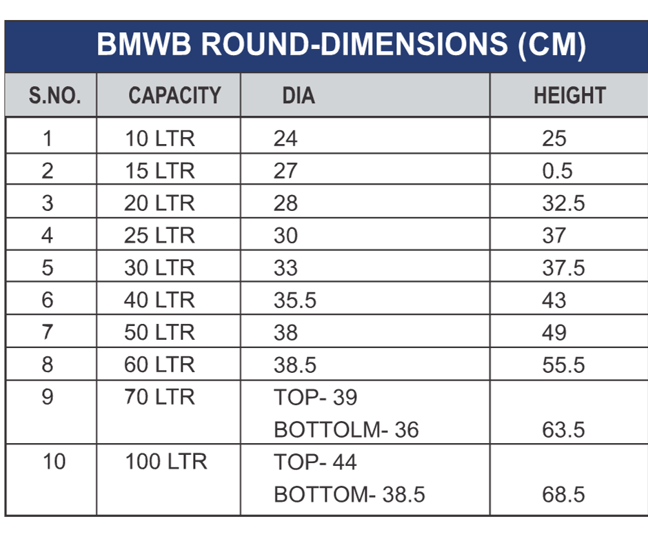 Bio Medical Waste Bins Round (Roto)