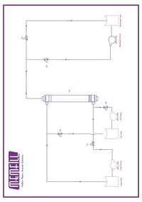 Ultrafiltration Hollow Fiber PVDF Membranes