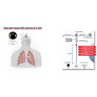 Pulmonology Flexible Digital Bronchoscope