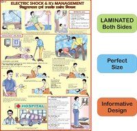 50 TO 70 cm Electric Shock Treatment Chart