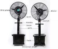 Sanitizer mist fan industrial mist fan pedestal mist fan water mist fan