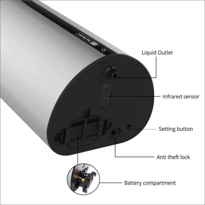 Automatic Sensor Lotion Dispenser Wall Mounted