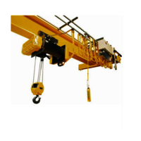 Single Grinder EOT Crane