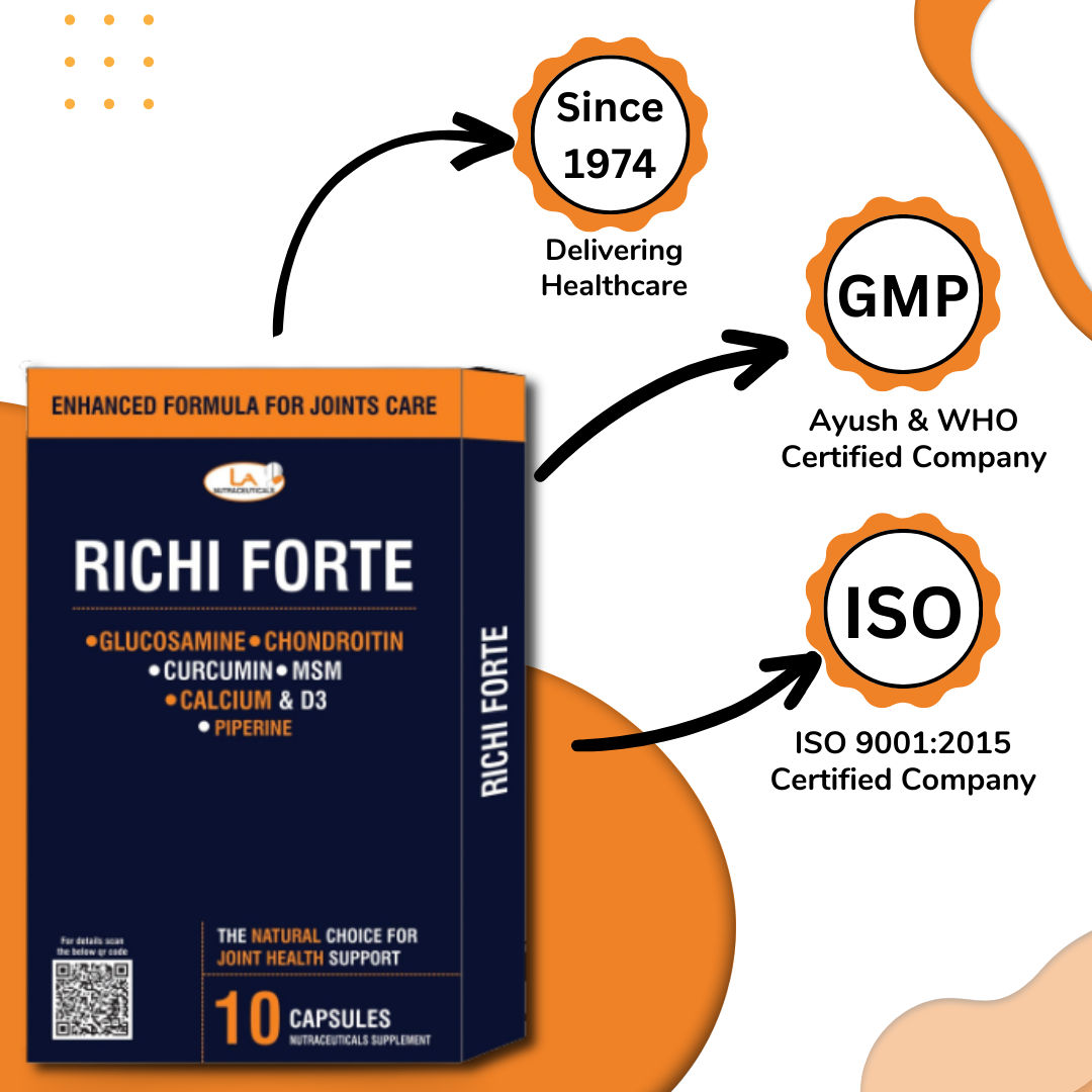 RICHI FORTE CAPSULES