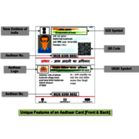 Aadhar Card Printer Evolis Primacy2 Automatic Duplex Printer for CSC Centre