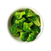 Frozen Broccoli