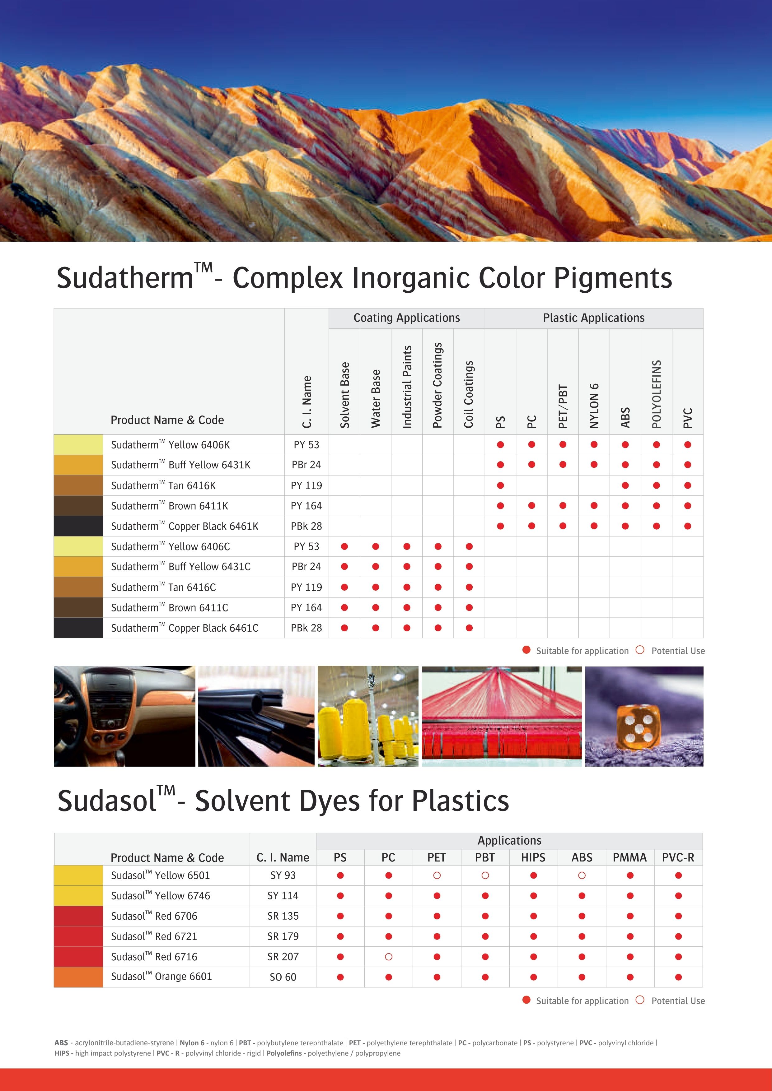 pigments for global