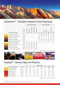 pigments for global