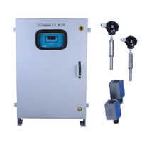 Ultrasonic BTU Meter